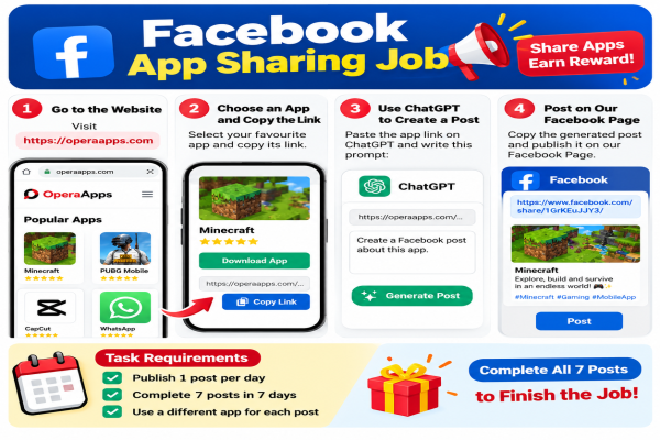 📢 Facebook App Sharing Job